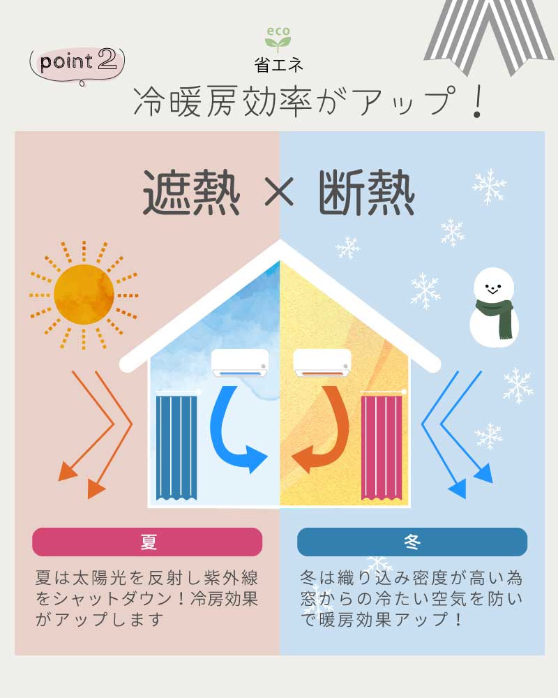 断熱効果で夏は涼しく、冬は暖かい