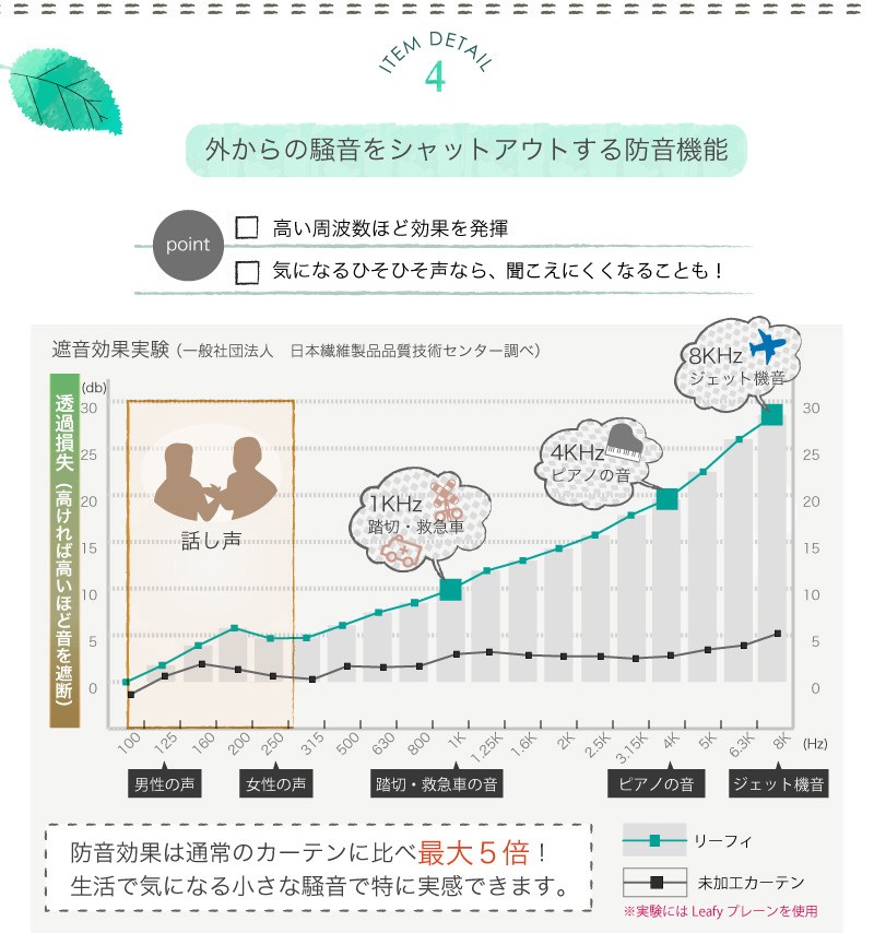 外からの騒音をシャットアウトする防音機能