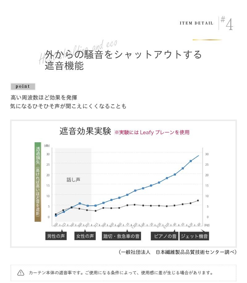 防音 遮音