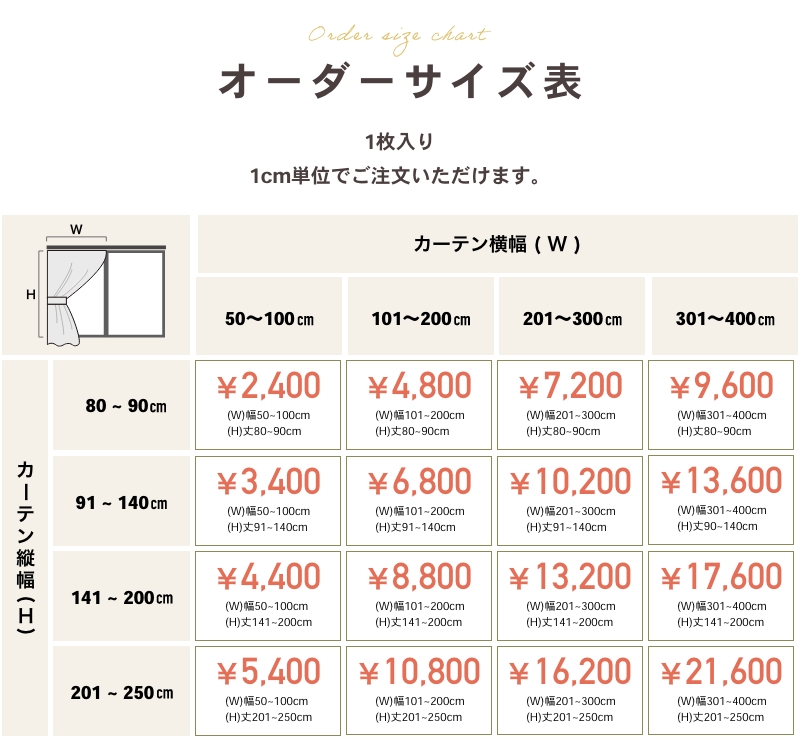 価格表