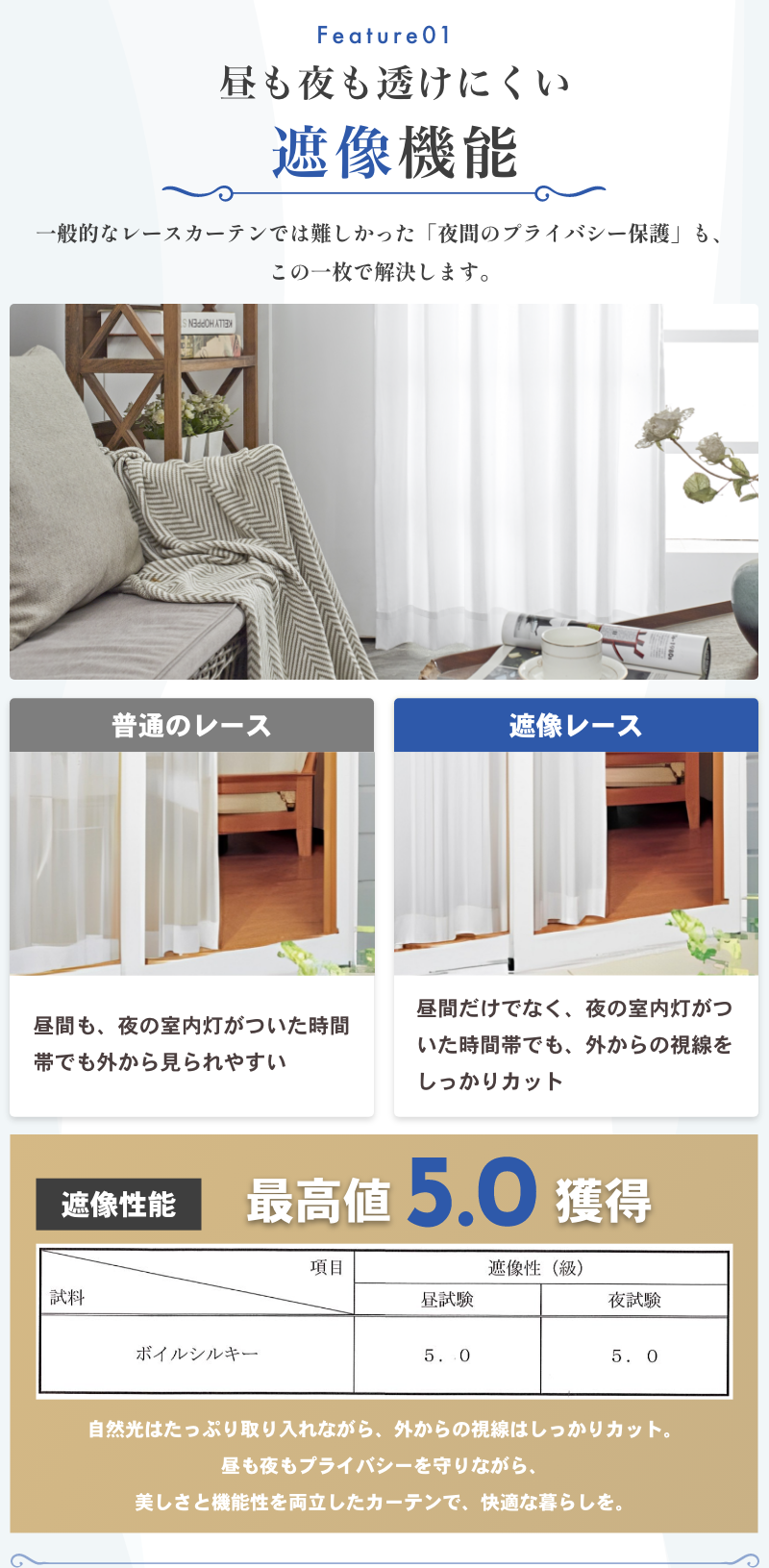 遮熱・断熱 UVカット ミラーレース リゾ カーテン レースカーテン