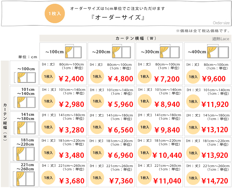 価格表