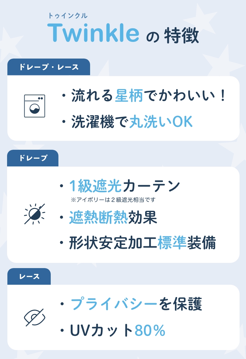 カーテン 4枚組 星柄 遮光 1級 形状記憶 断熱 洗濯機可 UVカット