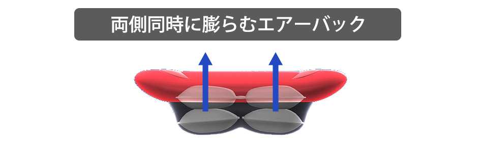 両側のエアバック
