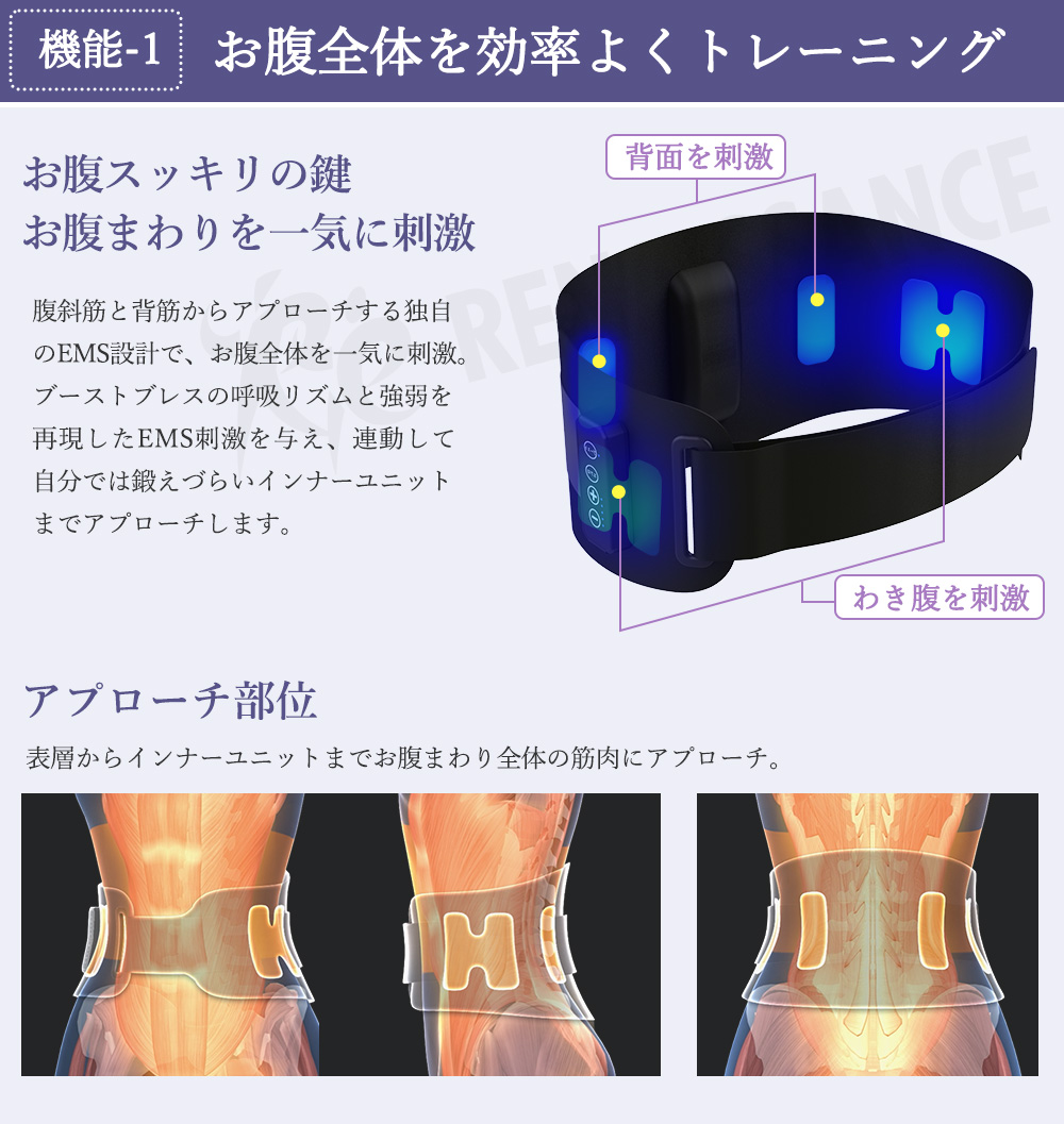 機能1