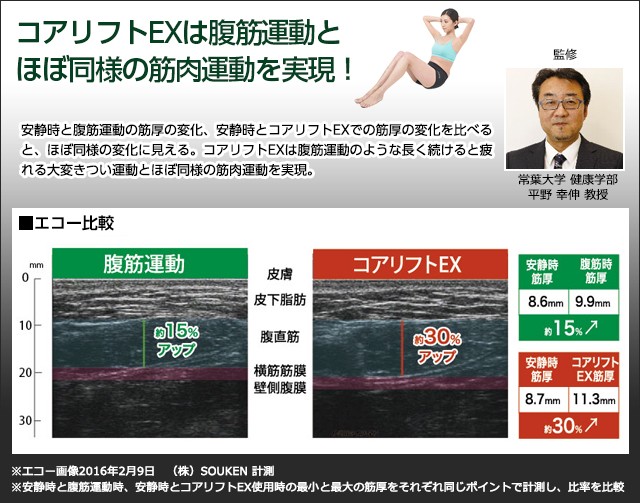 Re コアリフトEX EMS 家庭用 8極式 【送料無料】 : ルネサンスYahoo!店