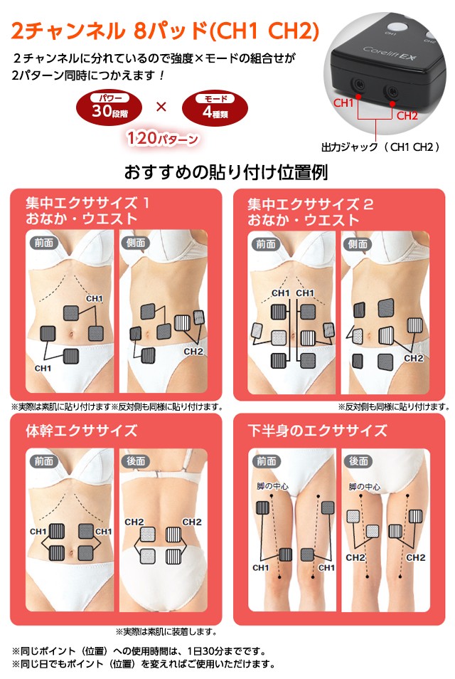 コアリフトEX EMS / Corelift EX / ルネサンス e-corelift-ph03.jpg