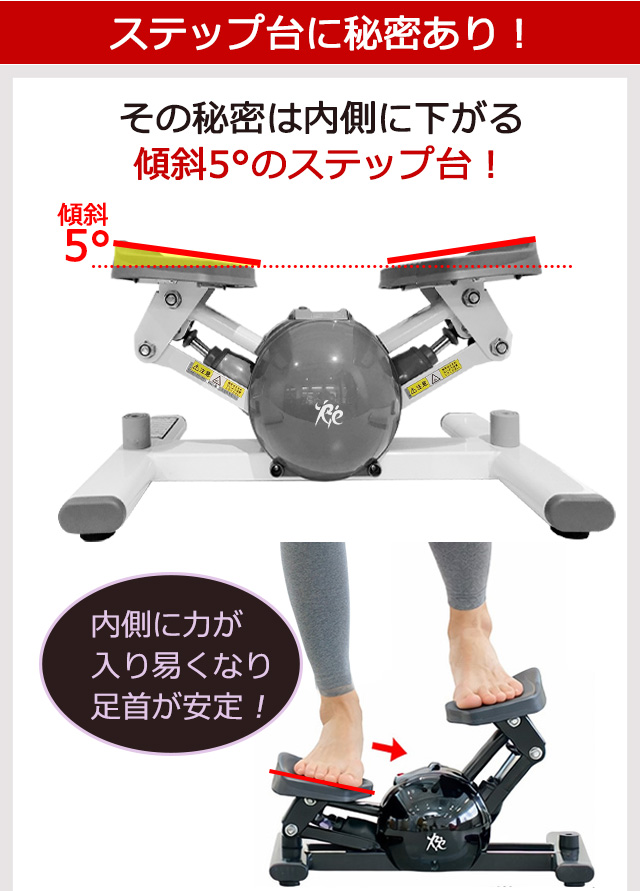 エアロステッパー