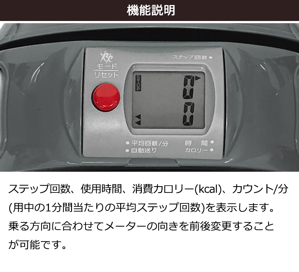 機能説明