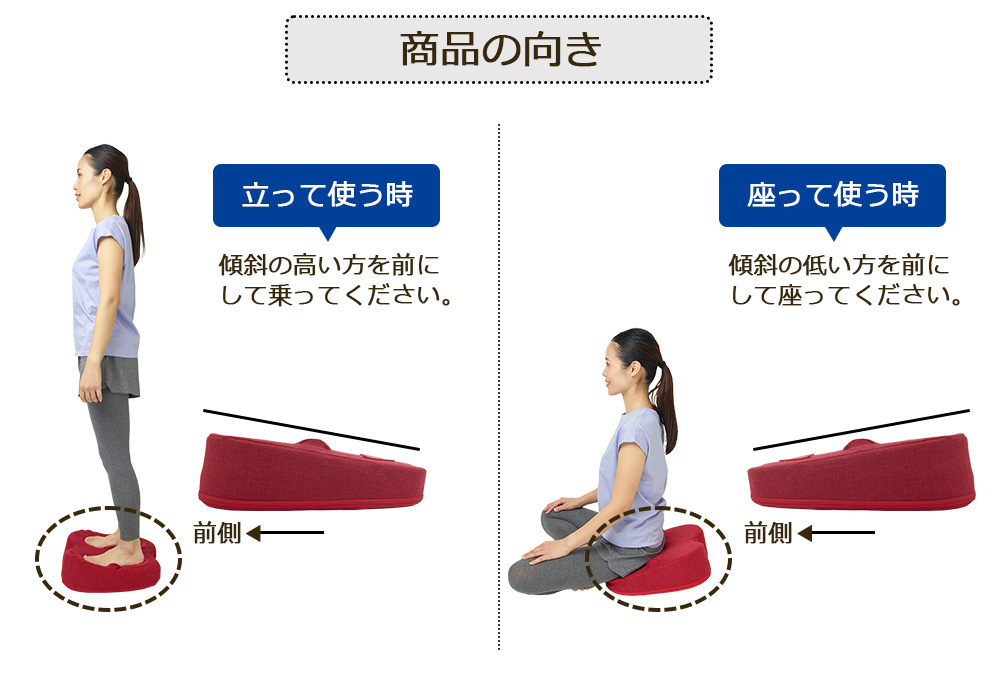 ふみトレステッパー