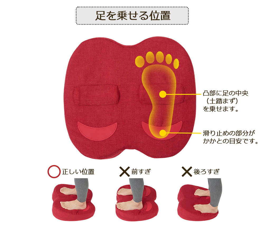 ふみトレステッパー