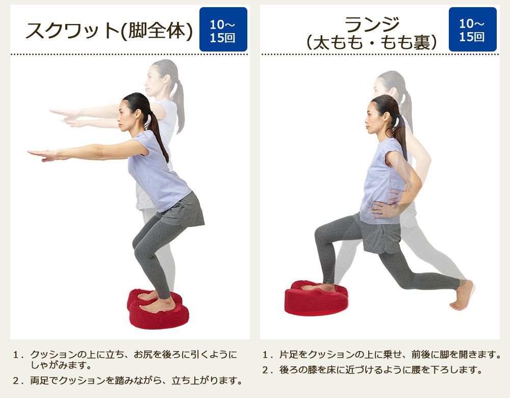 ふみトレステッパー