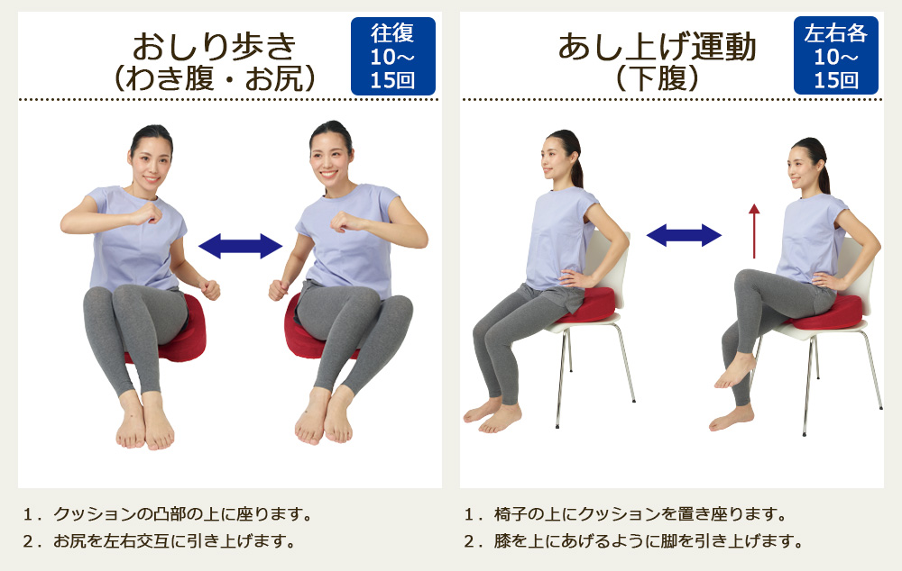 ふみトレステッパー
