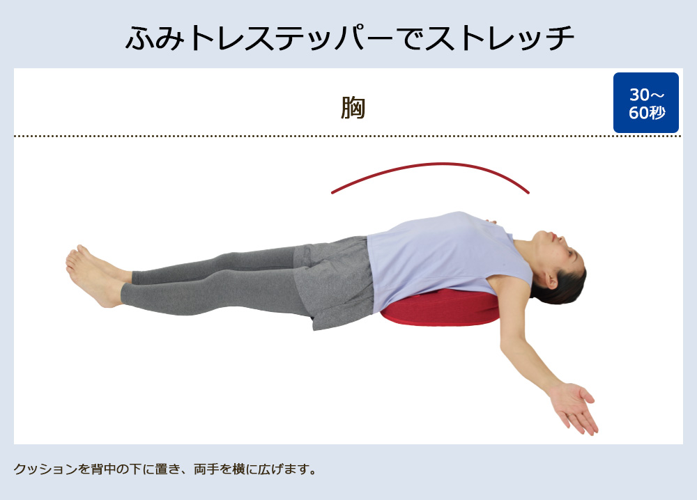 ふみトレステッパー