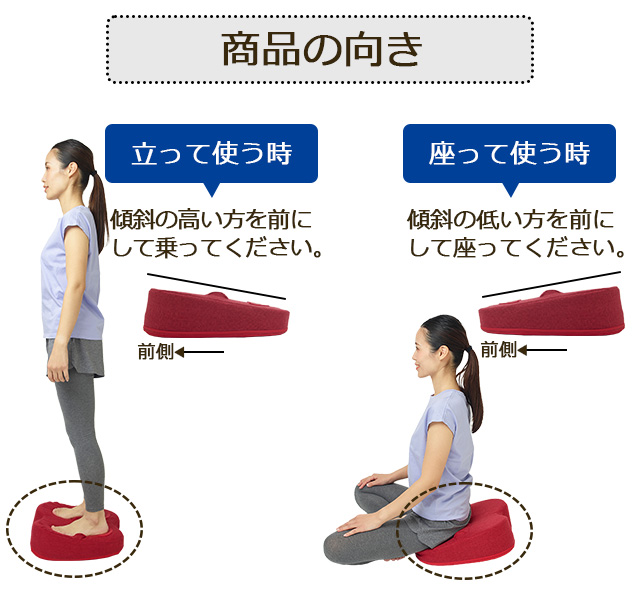 ふみトレステッパー
