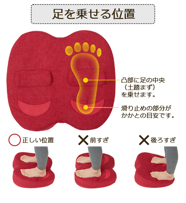 ふみトレステッパー