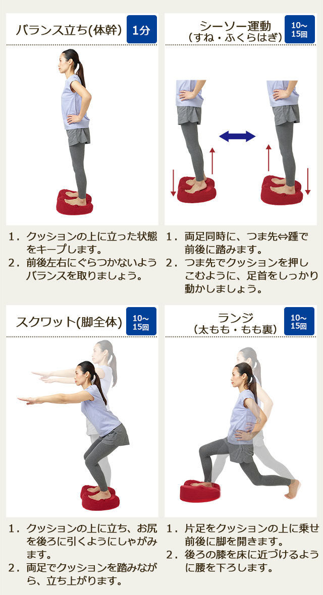 ふみトレステッパー