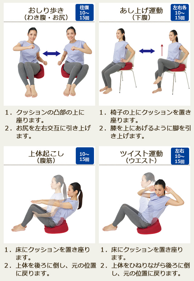 ふみトレステッパー