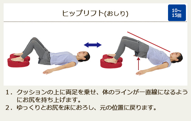 ふみトレステッパー