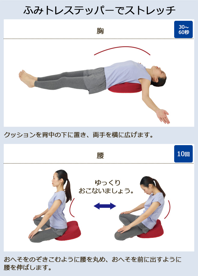 ふみトレステッパー