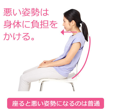 悪い姿勢になる