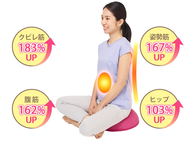 座る・ゆらゆらする