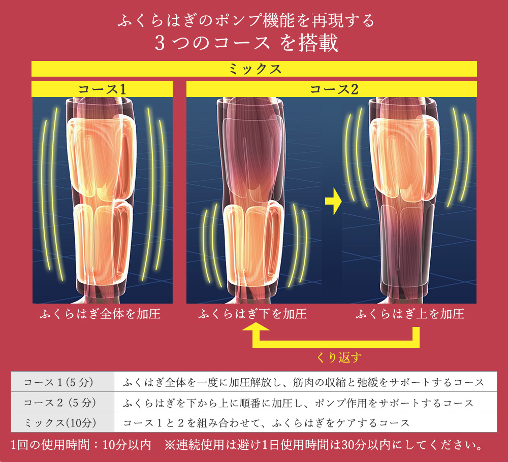 スタイリーレッグ