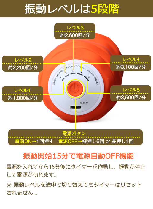 ビタミンボール