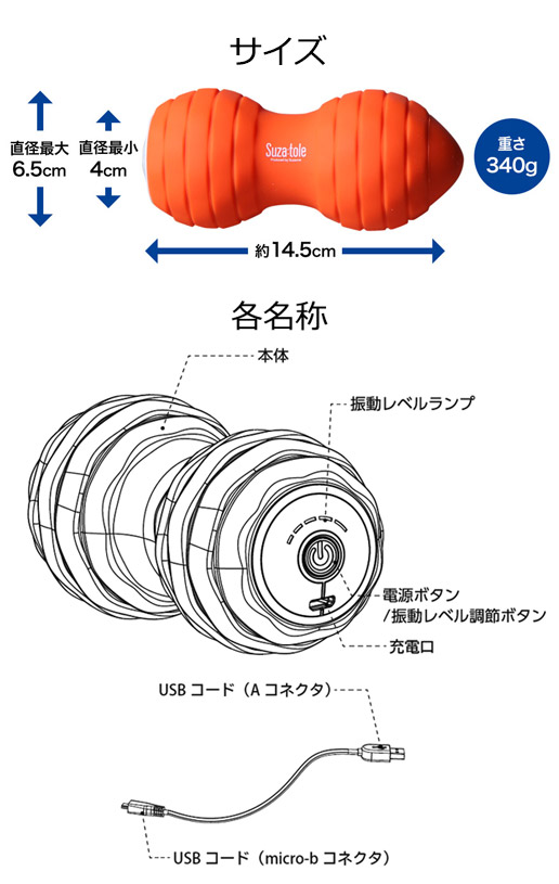 ビタミンボール