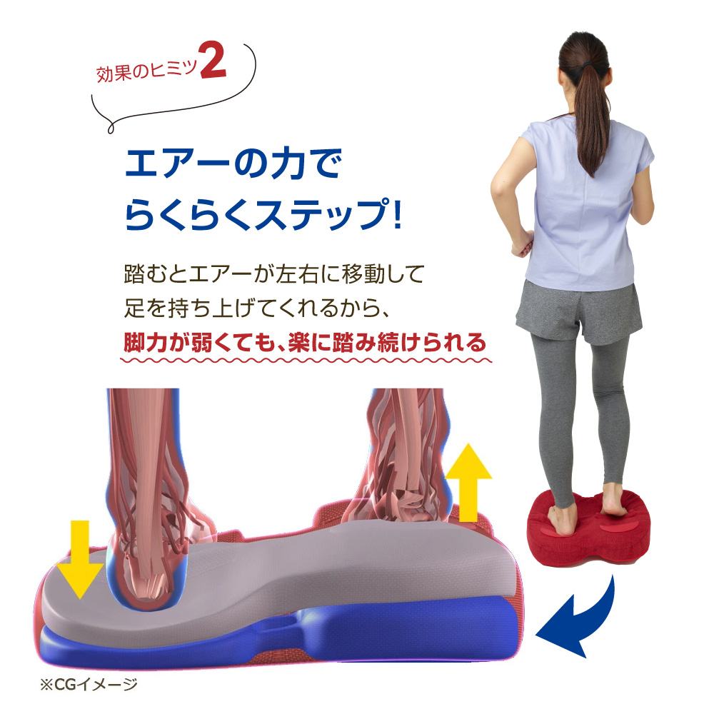 ふみトレステッパー