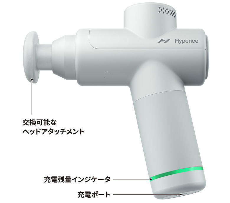 Re Hypervolt GO2 ハイパーアイス ハイパーボルト 振動3段階 小型