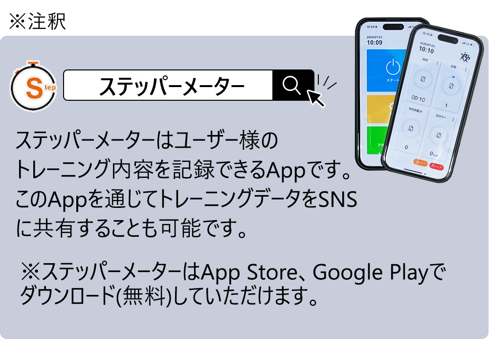 ステッパーメーター