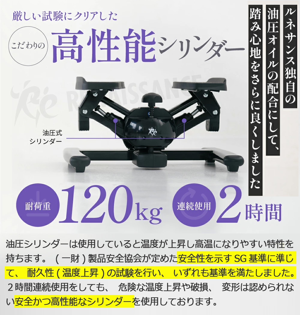 SP200