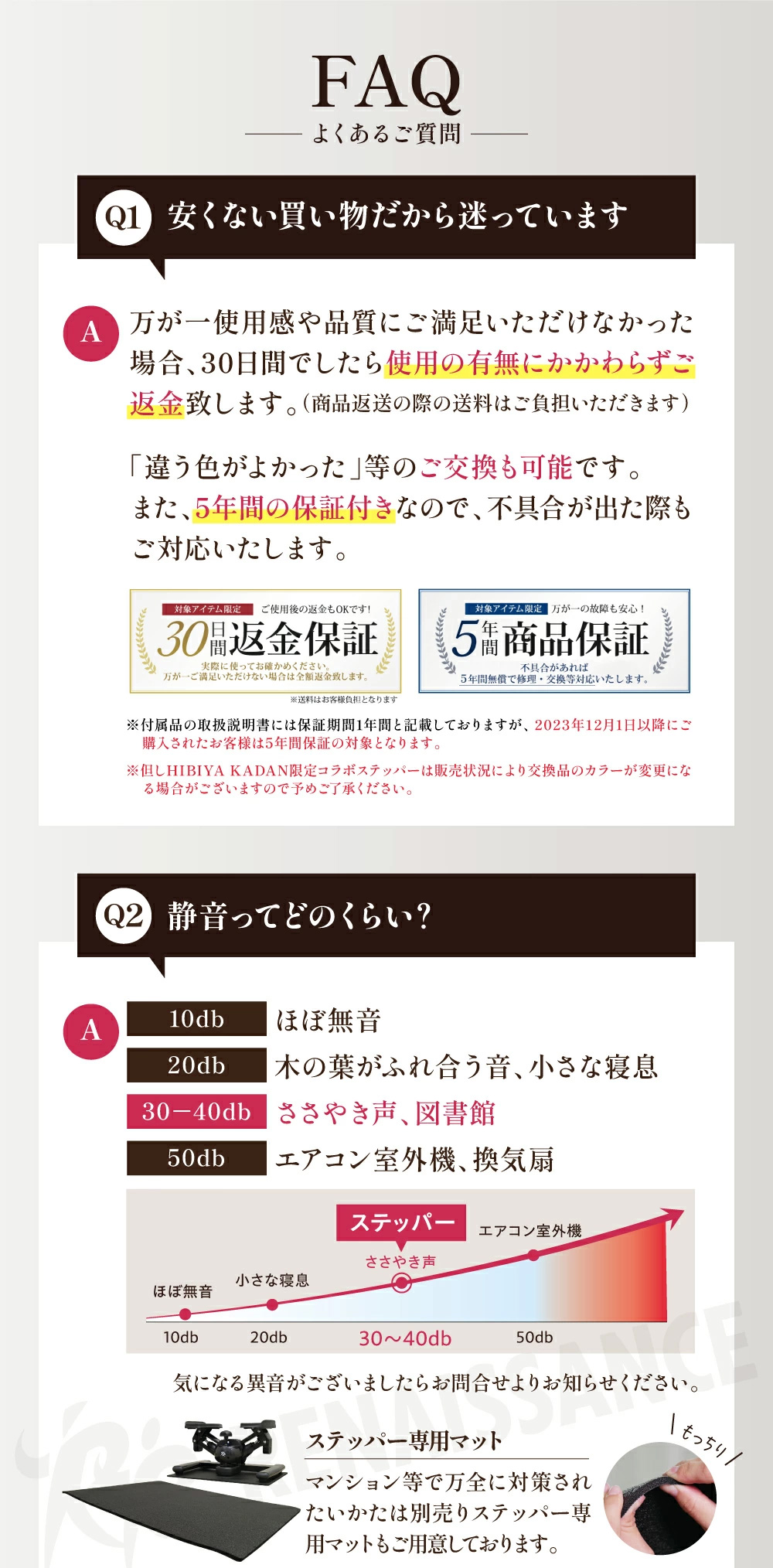 FAQ1，2