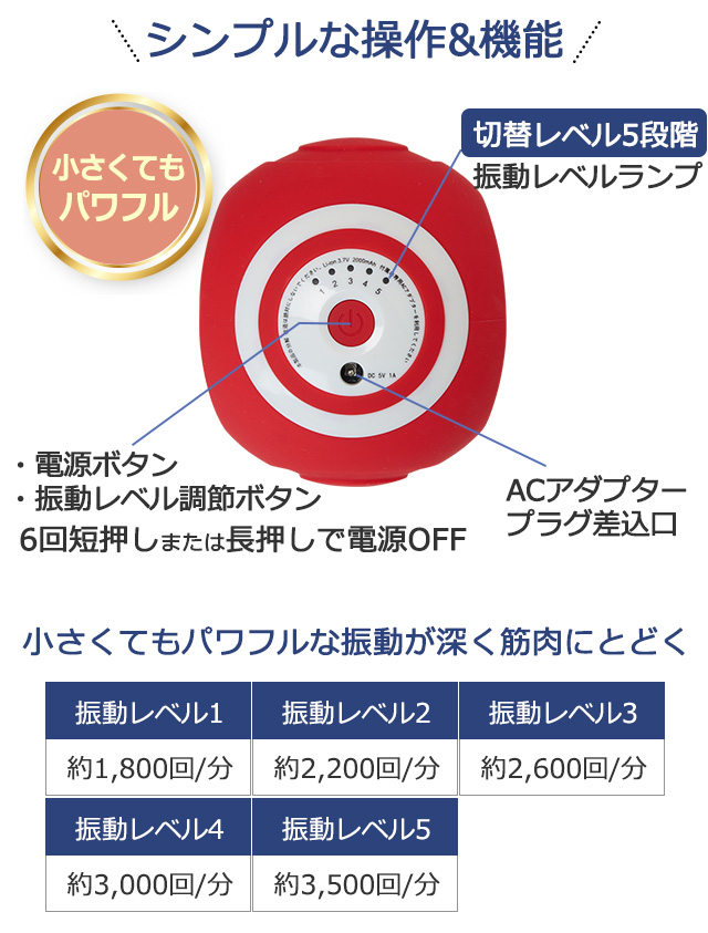 スタイリーボール