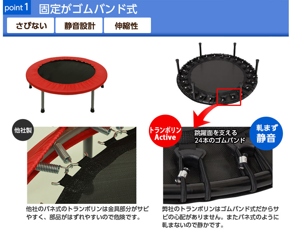 フィットネスクラブがつくった トランポリン　Active