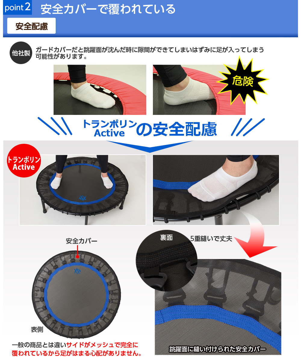 フィットネスクラブがつくった トランポリン　Active
