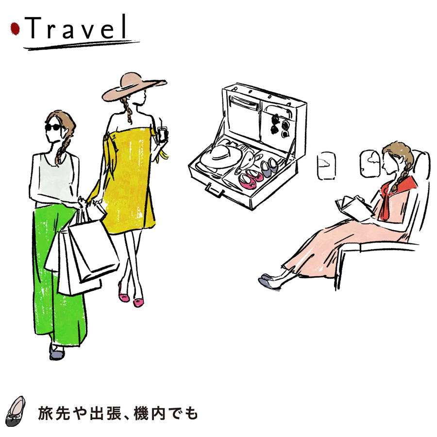 Travel画像