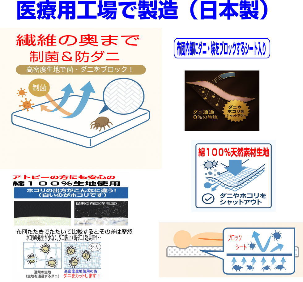 敷布団 ダブル 日本製 病院業務用 敷き布団 軽量 しきふとん 抗菌 防