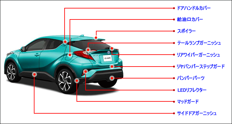 H3Yオートアクセサリー - C-HR｜Yahoo!ショッピング