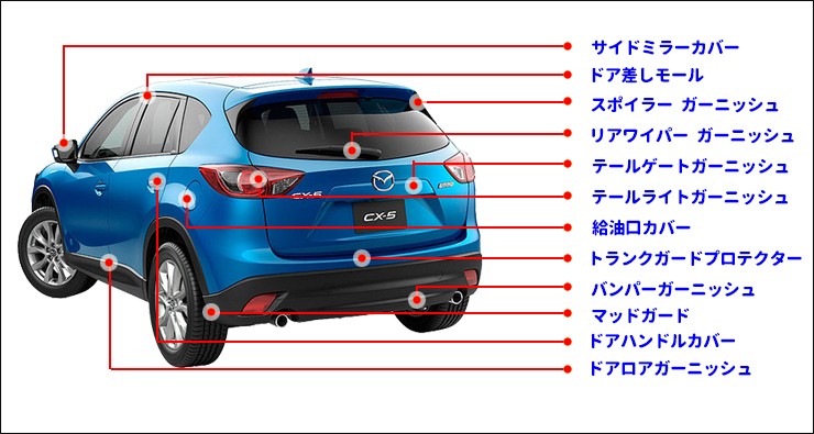 H3Yオートアクセサリー - CX-5 前期（マツダ）｜Yahoo!ショッピング