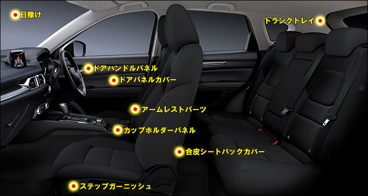H3Y CX-5 CX5 KF系 アクセサリー カスタム パーツ マツダ  用品 内装 スカッフプレート ステップガーニッシュ MC144