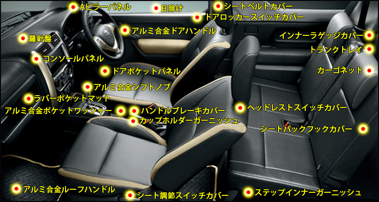 スズキ ジムニー JB23 アクセサリー4点 ジムニー JB23/43 アクセサリー カスタム パーツ 用品 JIMNY 4×4マーク