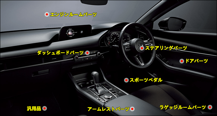 H3Yオートアクセサリー - MAZDA3｜Yahoo!ショッピング