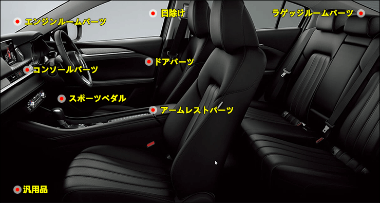 H3Yオートアクセサリー - MAZDA6｜Yahoo!ショッピング