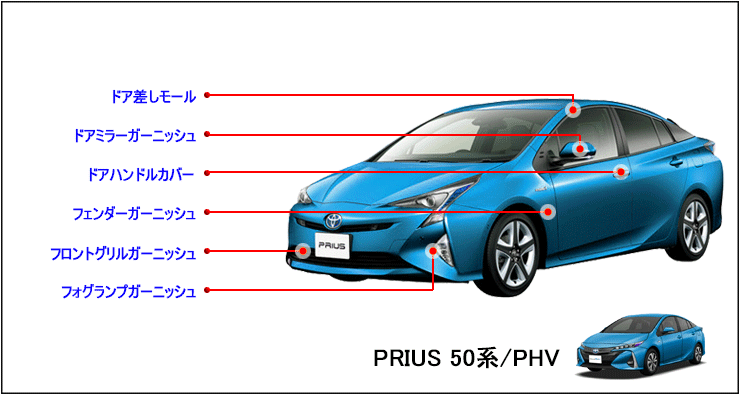 H3Y プリウス パーツ アクセサリー カスタム 用品 PRIUS 50系