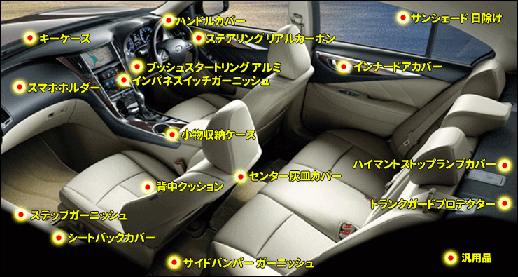 H3Y ニッサン スカイラインV37 フーガ カスタム パーツ アクセサリー SKYLINE V37 FUGA 用品 レザー ハンドルカバー NS108
