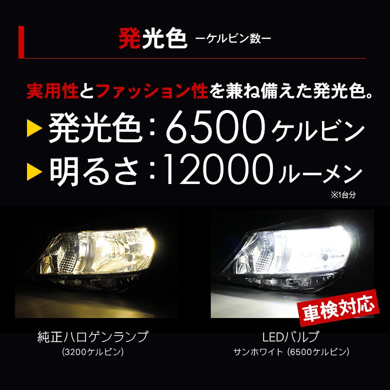 在庫限り! 3990円! RG1・2 ステップワゴン 車検対応 明るい ホワイト LEDフォグランプ LEDヘッドライト H8 / H11 / H16 LEDバルブ｜hi-light｜09