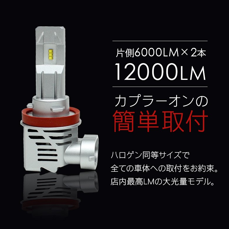 【SALE3990円×ポイント10倍】 LEDハイビーム   LED ハイビーム HB3 LED ヘッドライト HB3 LEDバルブ bitm｜hi-light｜02
