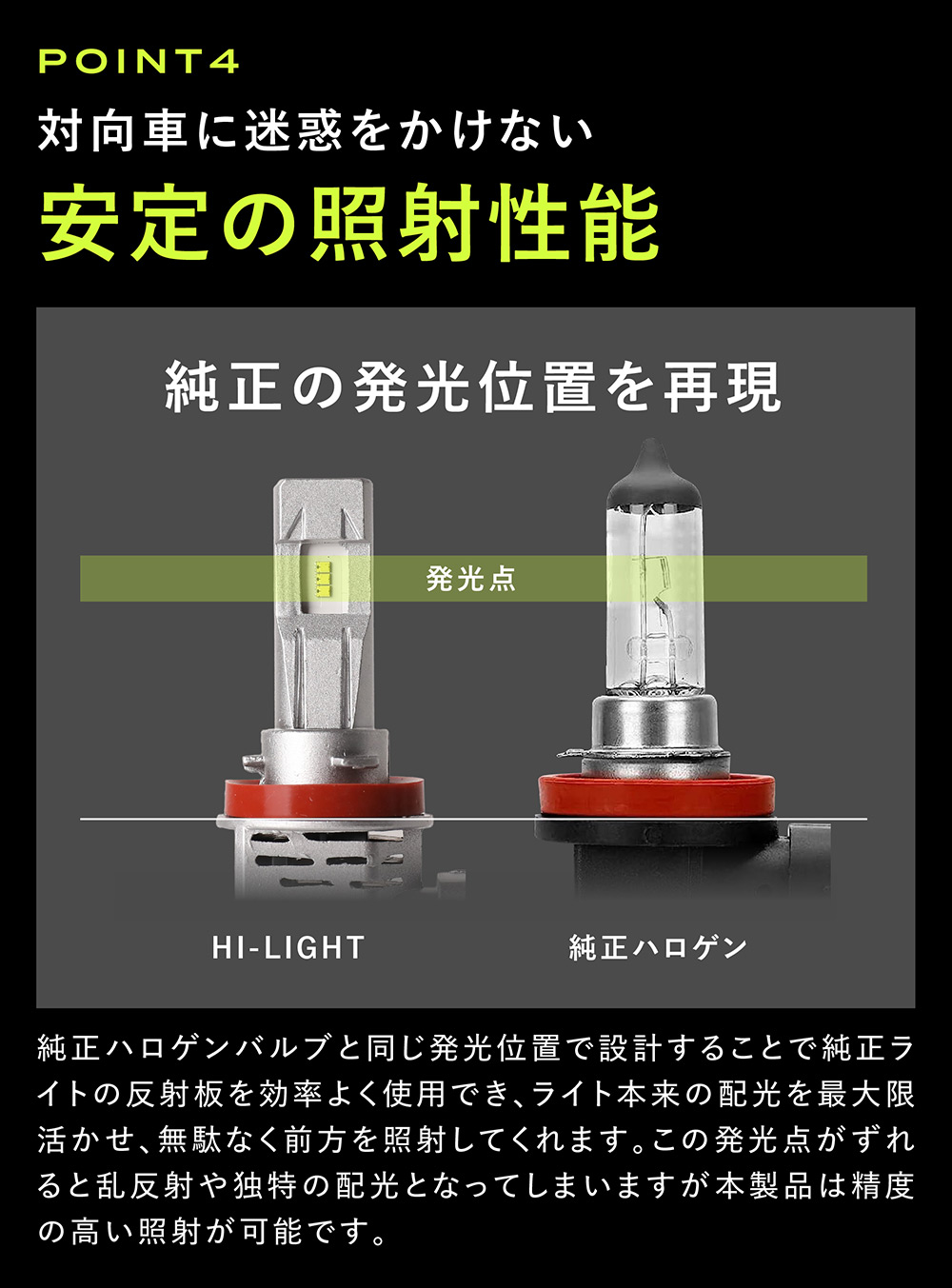 オデッセイ RA8/9 車検対応 明るい12000LM ホワイト カスタム LEDフォグランプ HB4 / LEDハイビーム HB3 共用 |  | 11